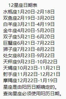 陽歷61什么星座的
